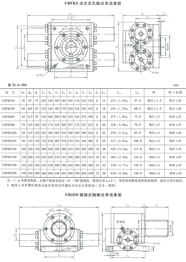 UB型回轉(zhuǎn)擺動液壓油缸